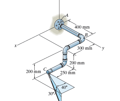 Mechanics: Statics Archives - Page 3 of 14 - Question Solutions