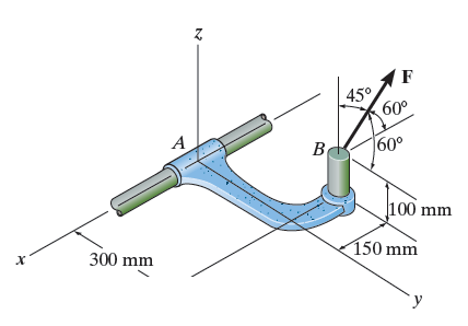 The friction at sleeve A can provide a maximum